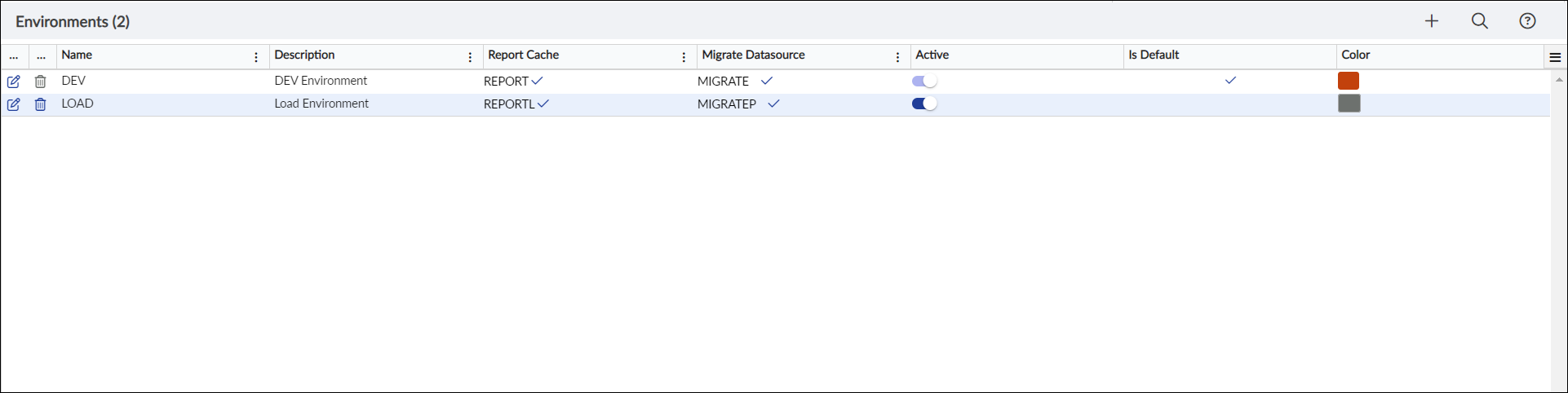 Adding & Editing Report Datasources